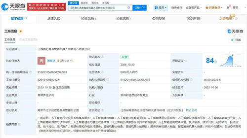 埃斯頓等企業(yè)聯(lián)手成立鼎匯具身智能機(jī)器人創(chuàng)新中心，注冊(cè)資本達(dá)6000萬，聚焦軟件開發(fā)